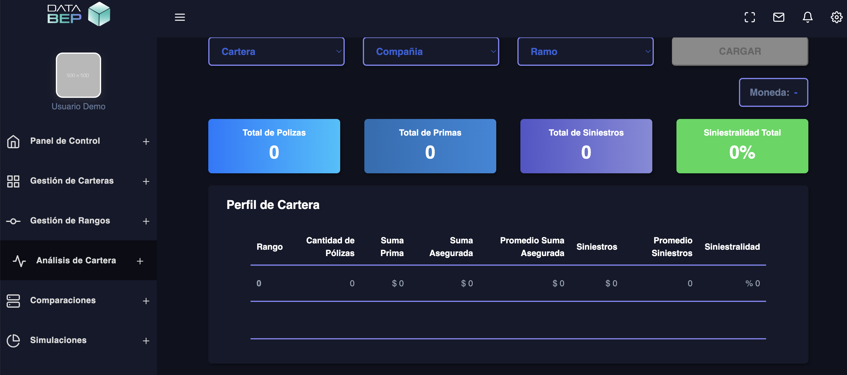 Ejemplo: dashboard de KPIs